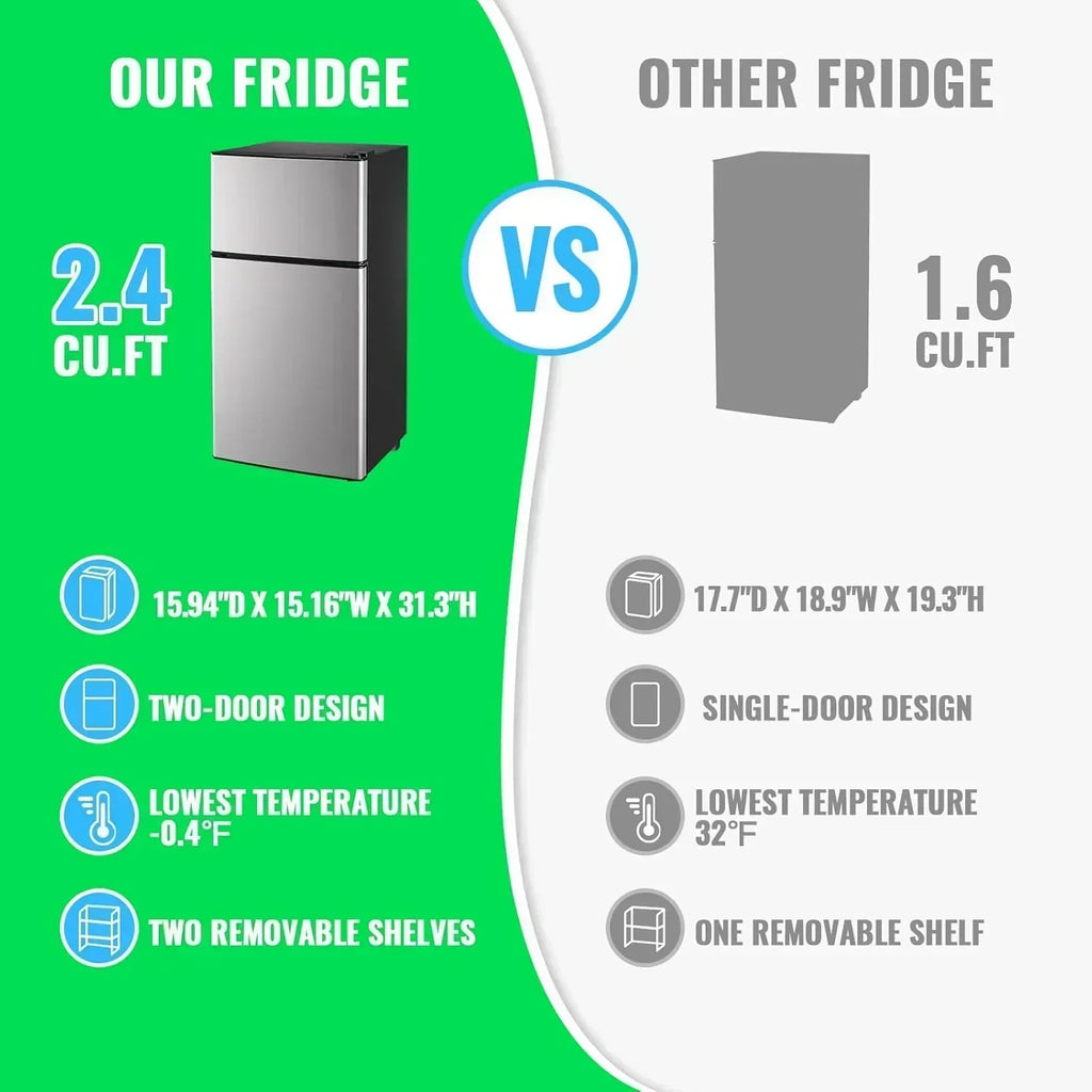 2.4 Cu.Ft Mini Fridge with Freezer Double Door Small Tiny Size Refrigerator with 7 Control Knob wourant