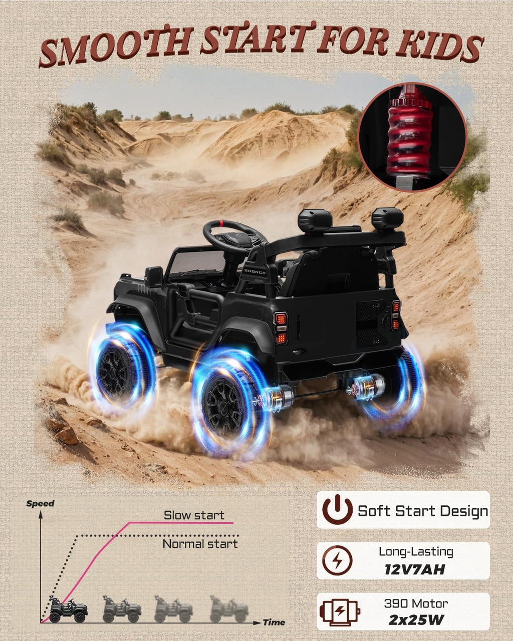 Kids Pink Ride-On Truck Battery Powered Electric Toy Car wourant