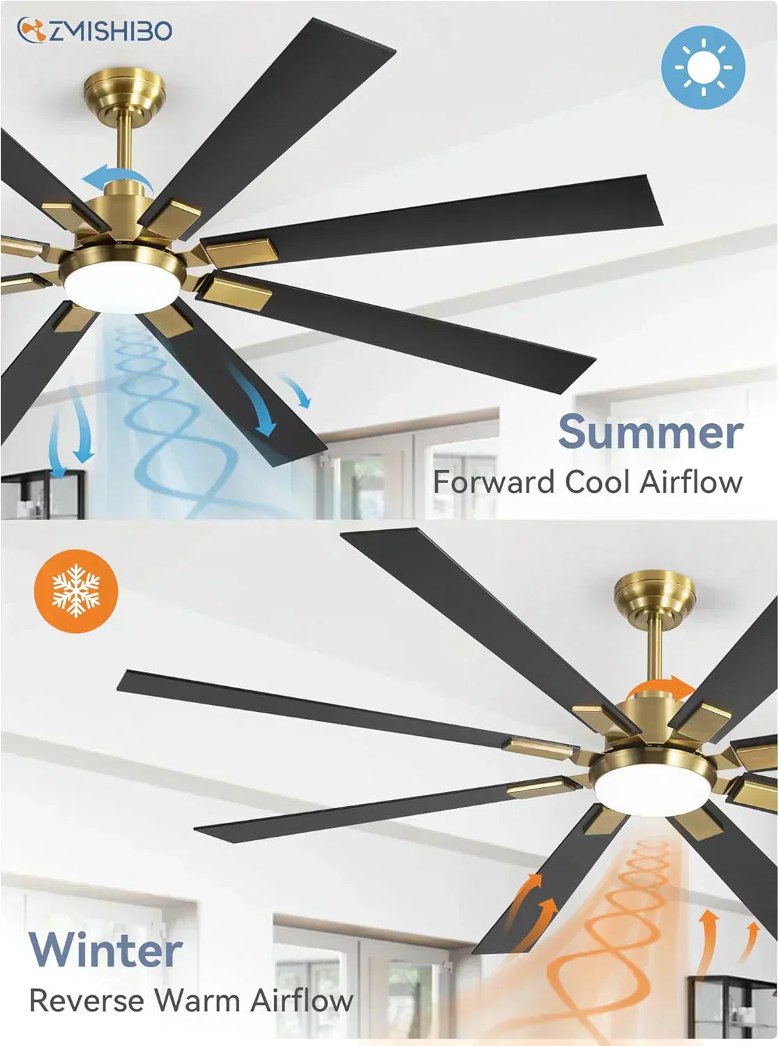 Zmishibo 72-inch large ceiling fan with lighting and remote indoor/outdoor wourant