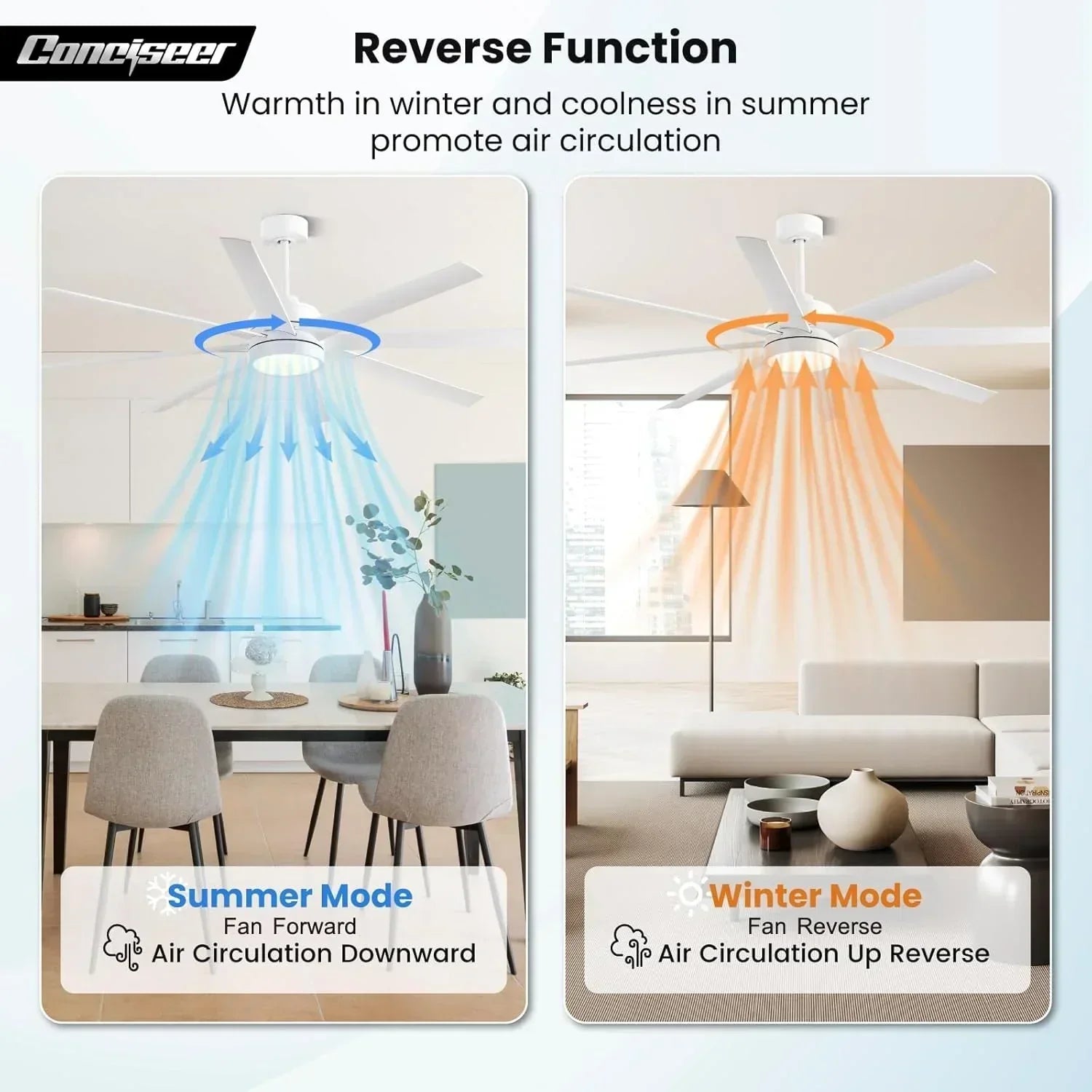 Modern ceiling fan 72 inch bedroom living room library cafe outdoor/industrial wourant