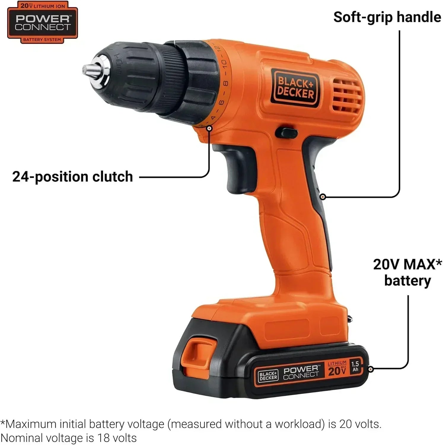 BLACK+DECKER 20V MAX POWERCONNECT Power Drill Cordless Drill Driver Electric Screwdriver wourant