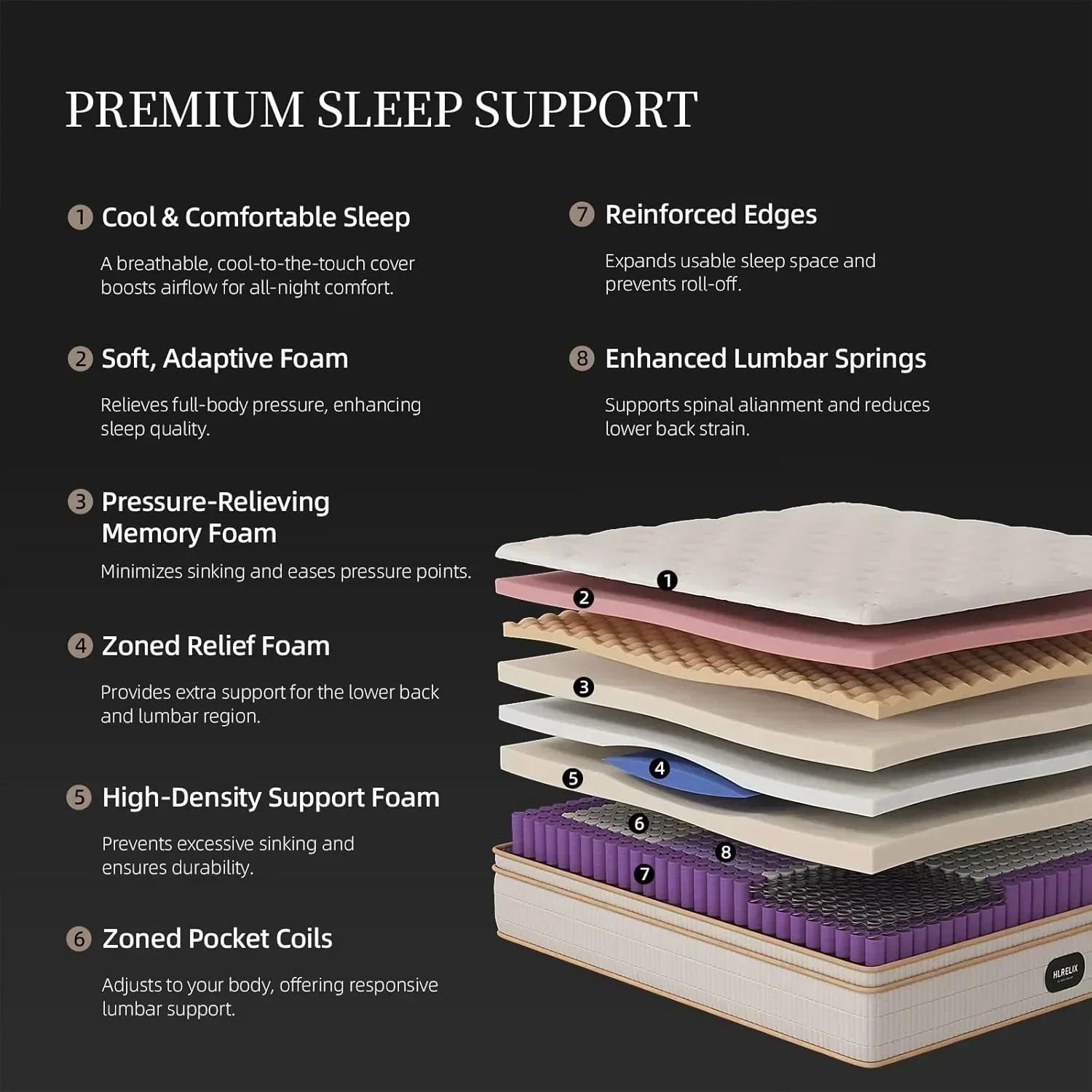 14-inch queen-size hybrid mattress with cooling gel memory foam and zoned pocket springs wourant
