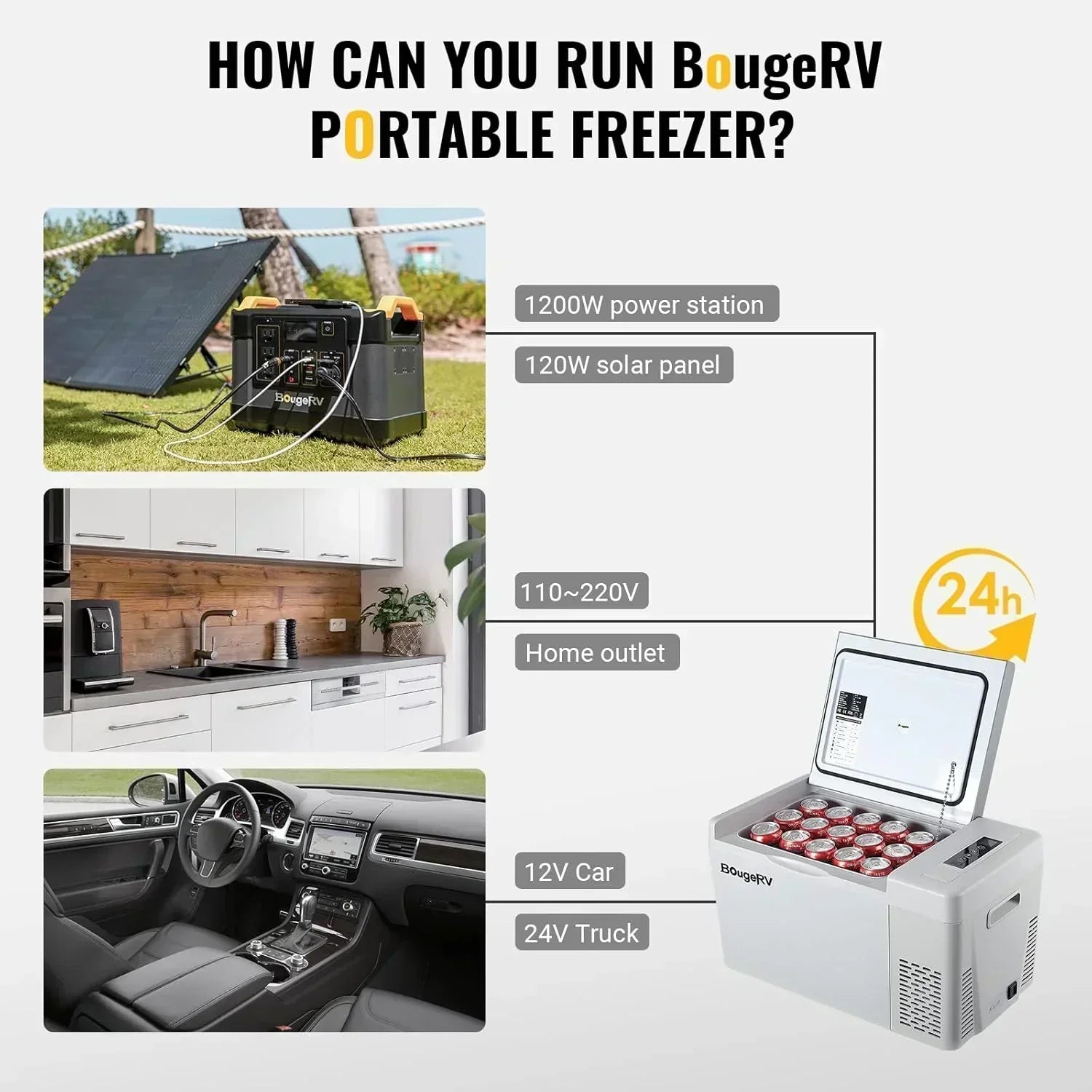 BougeRV 12 Volt Refrigerator 12V Car Fridge 23 Quart Portable Freezer Compressor Cooler wourant