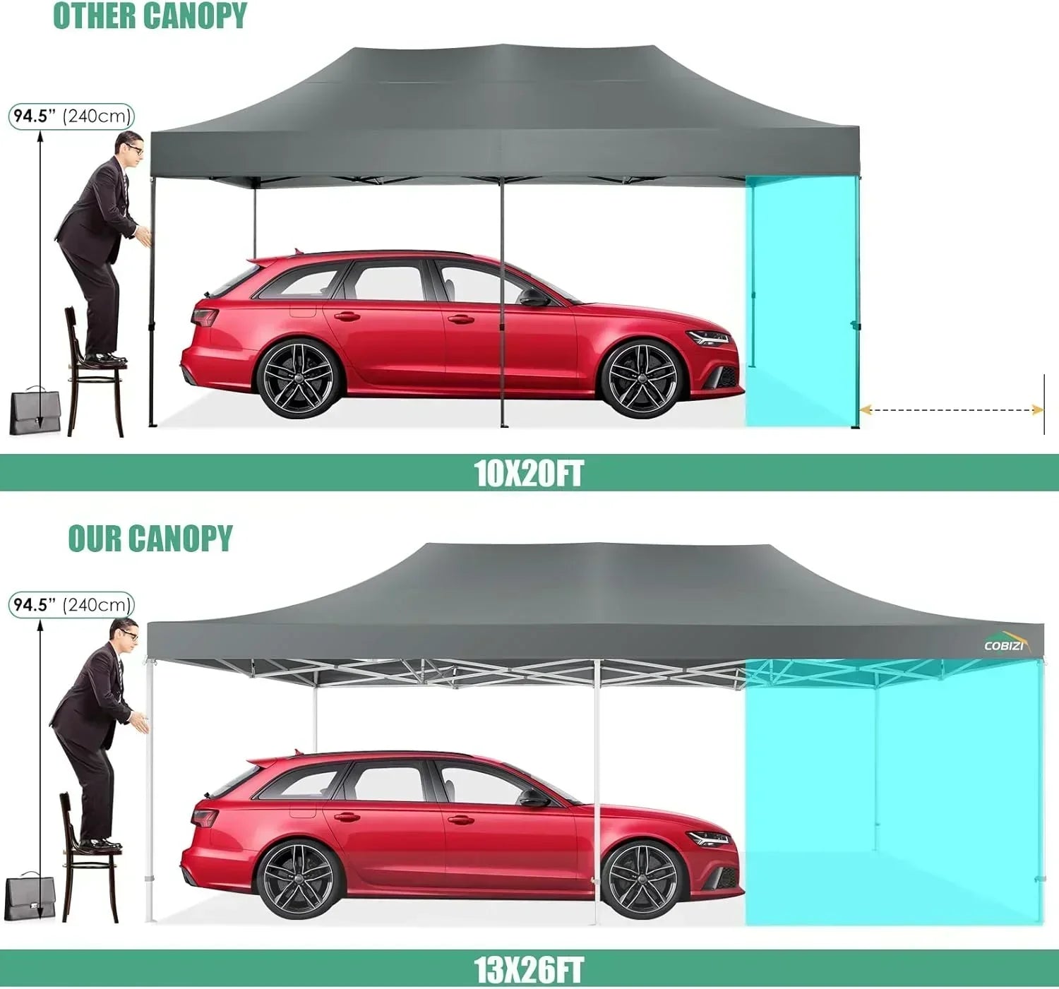 COBIZI 10x20 Heavy Duty Pop up Canopy Tent 6 sidewalls Commercial Canopy Wedding Party Tents wourant