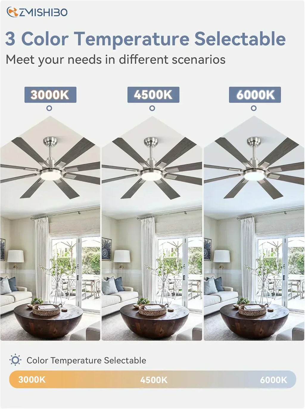 Zmishibo 72-inch large ceiling fan with lighting and remote indoor/outdoor wourant
