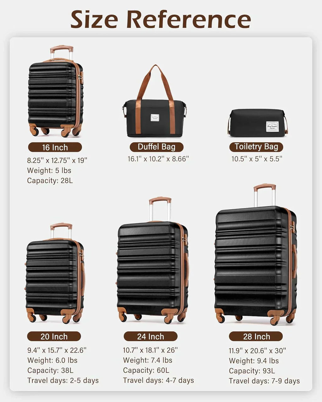 LONG VACATION 6 Piece Luggage Set Carry on Suitcase with ABS+PC hardshell Spinner Wheels wourant