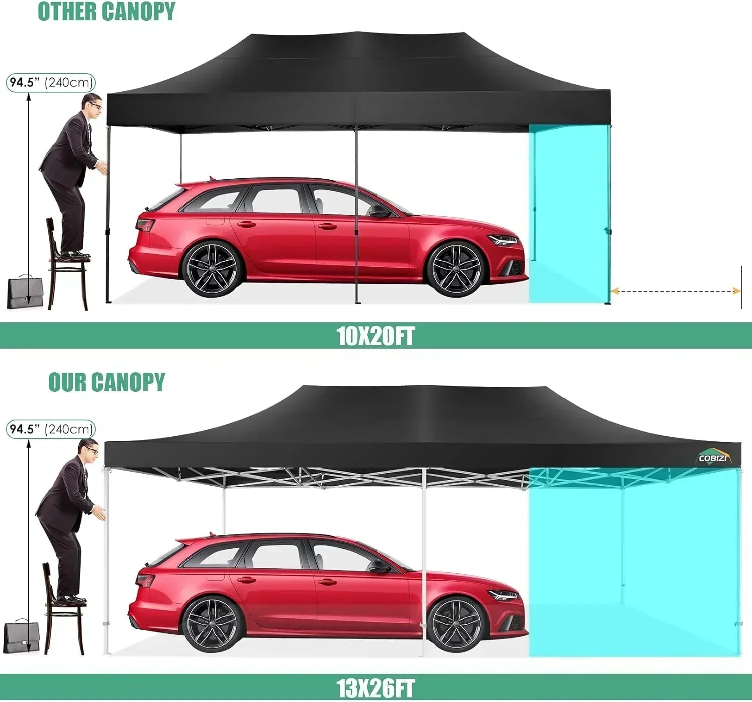 COBIZI 10x20 Heavy Duty Pop up Canopy Tent 6 sidewalls Commercial Canopy Wedding Party Tents wourant