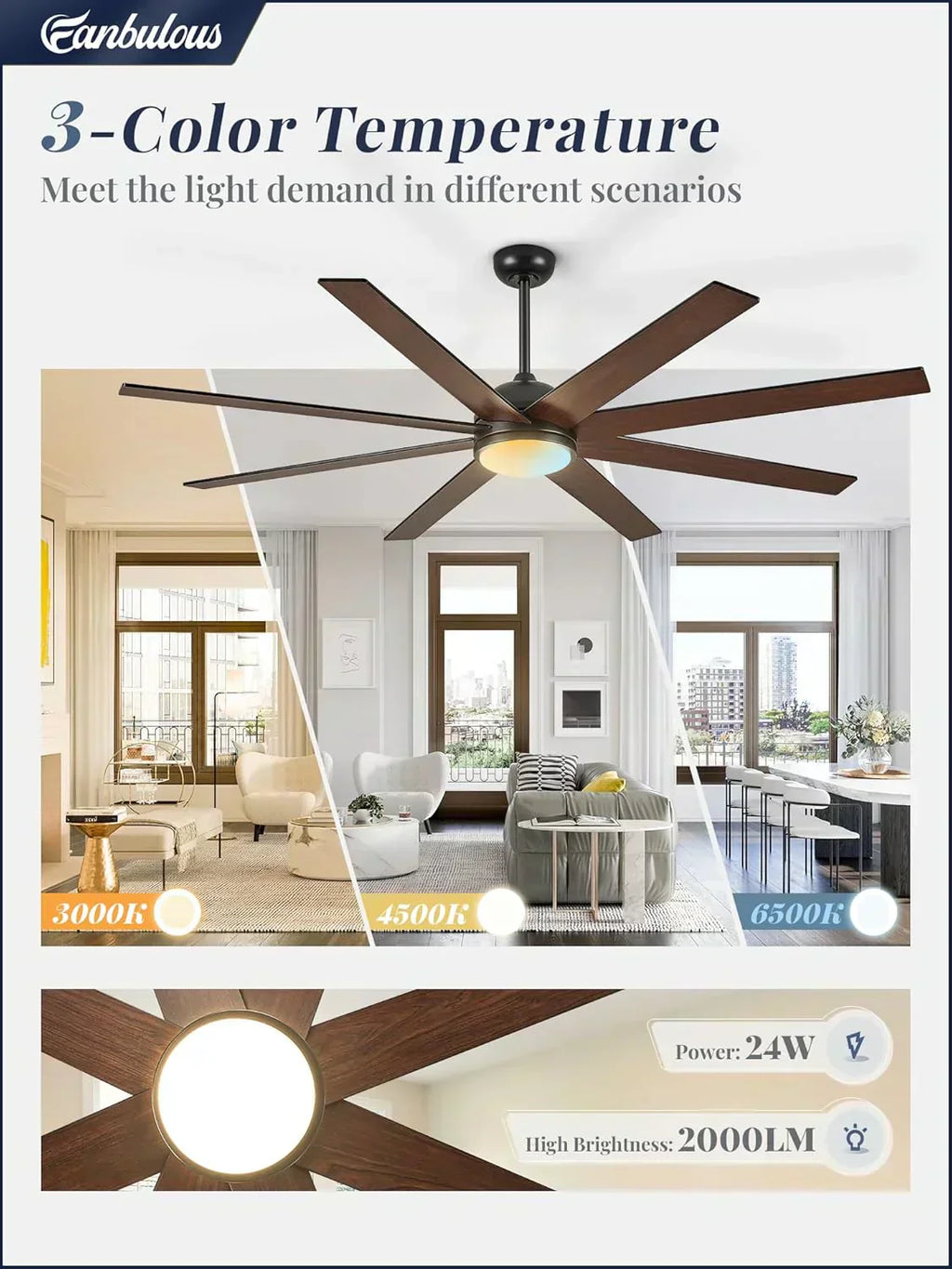 Ceiling Fan Indoor/Outdoor 8 Blades 65 inches wourant