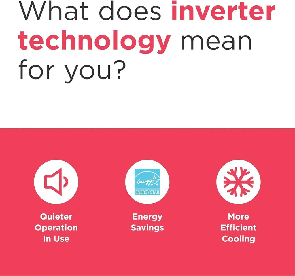 Frigidaire GHWQ103WC1 Inverter Quiet Temp Room Air Conditioner 10,000 BTU with Wi-Fi Connected wourant
