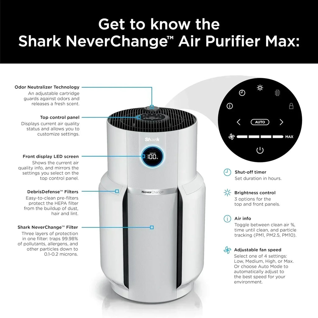 Air Purifier Compact Pro with Long-lasting HEPA Exceeding Filtration For Pet Dander Dust Smoke wourant