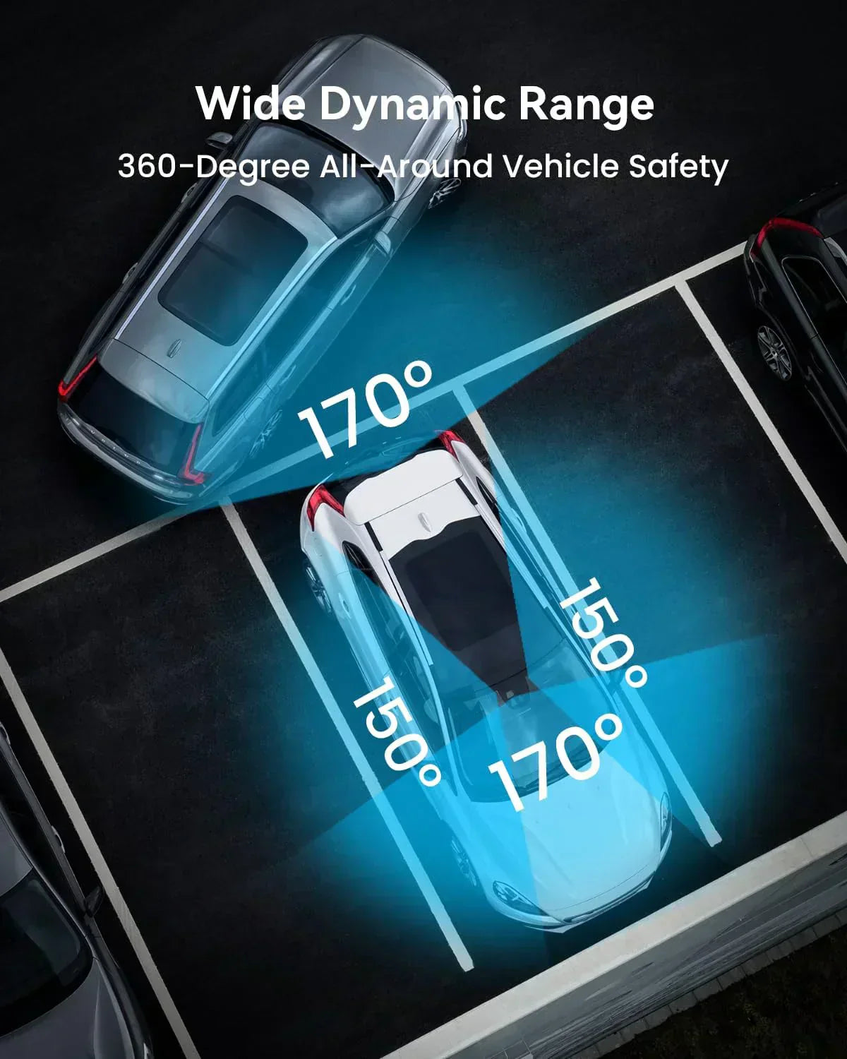 Channel Dash Cam 360° View 1080P Front and Rear Interior Car Left and Right Dash Cam wourant
