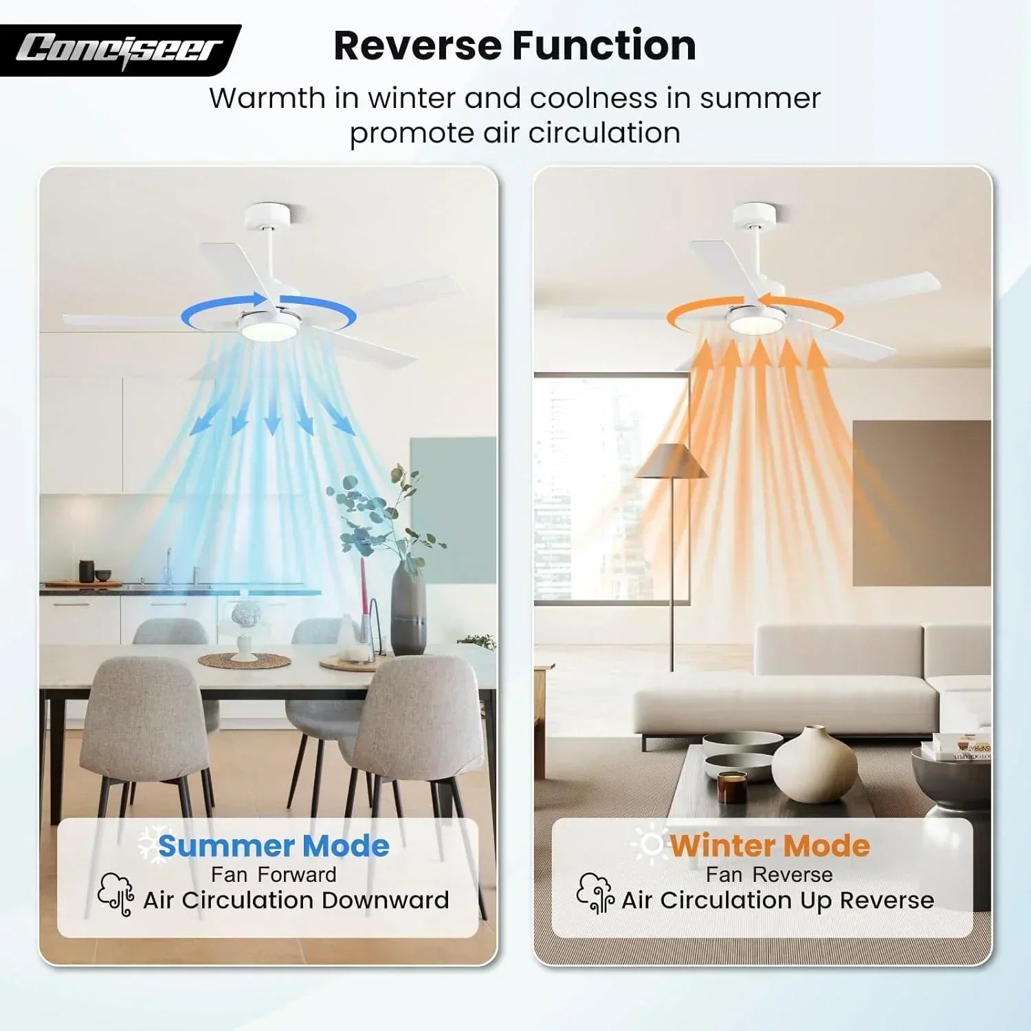 Modern ceiling fan 72 inch bedroom living room library cafe outdoor/industrial wourant