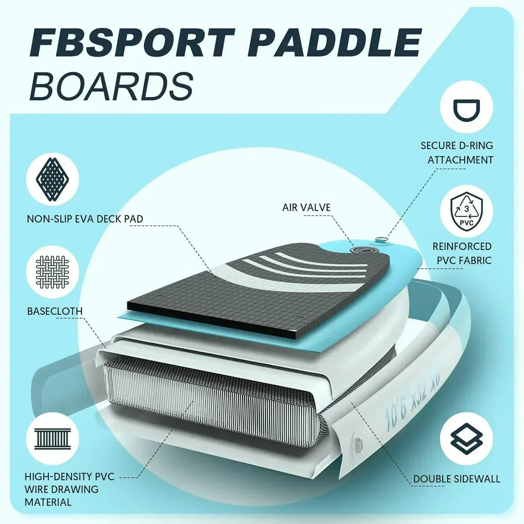 FBSPORT 11' Premium Stand Up Paddle Board Yoga Board with Durable SUP Accessories Carry Bag wourant