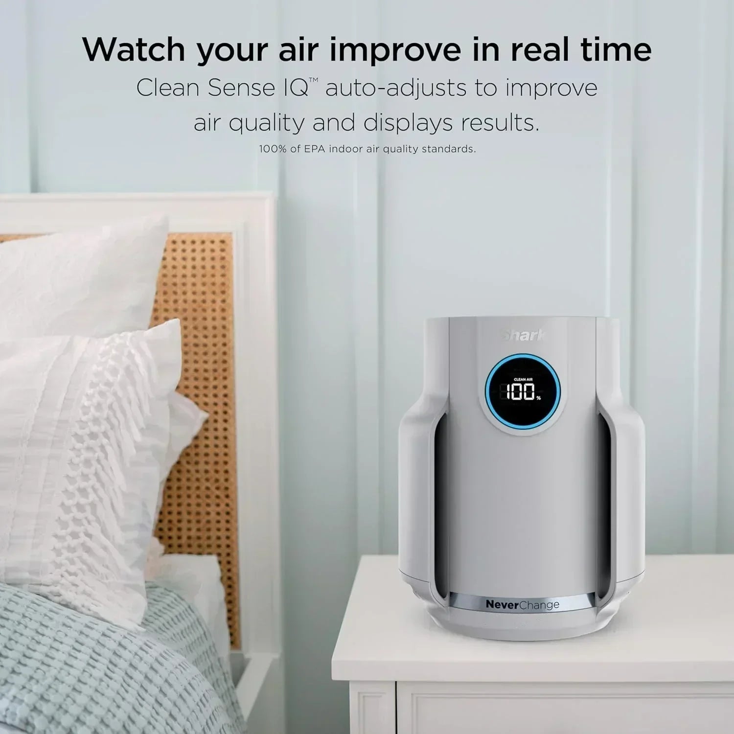 Air Purifier Compact Pro with Long-lasting HEPA Exceeding Filtration For Pet Dander Dust Smoke wourant