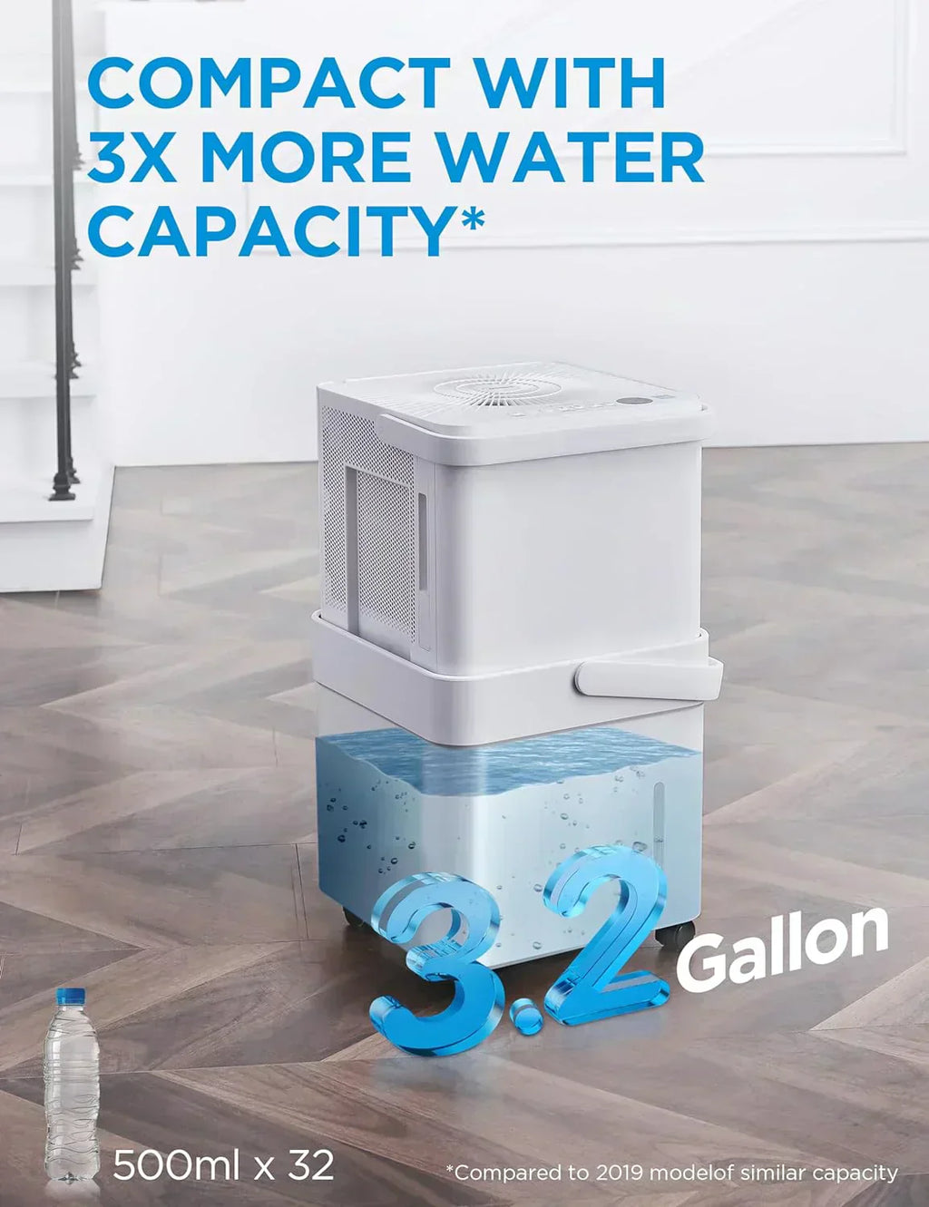 Midea Cube 35 Pint Dehumidifier for Basement and Rooms at Home for up to 3,500 Sq. Ft. wourant