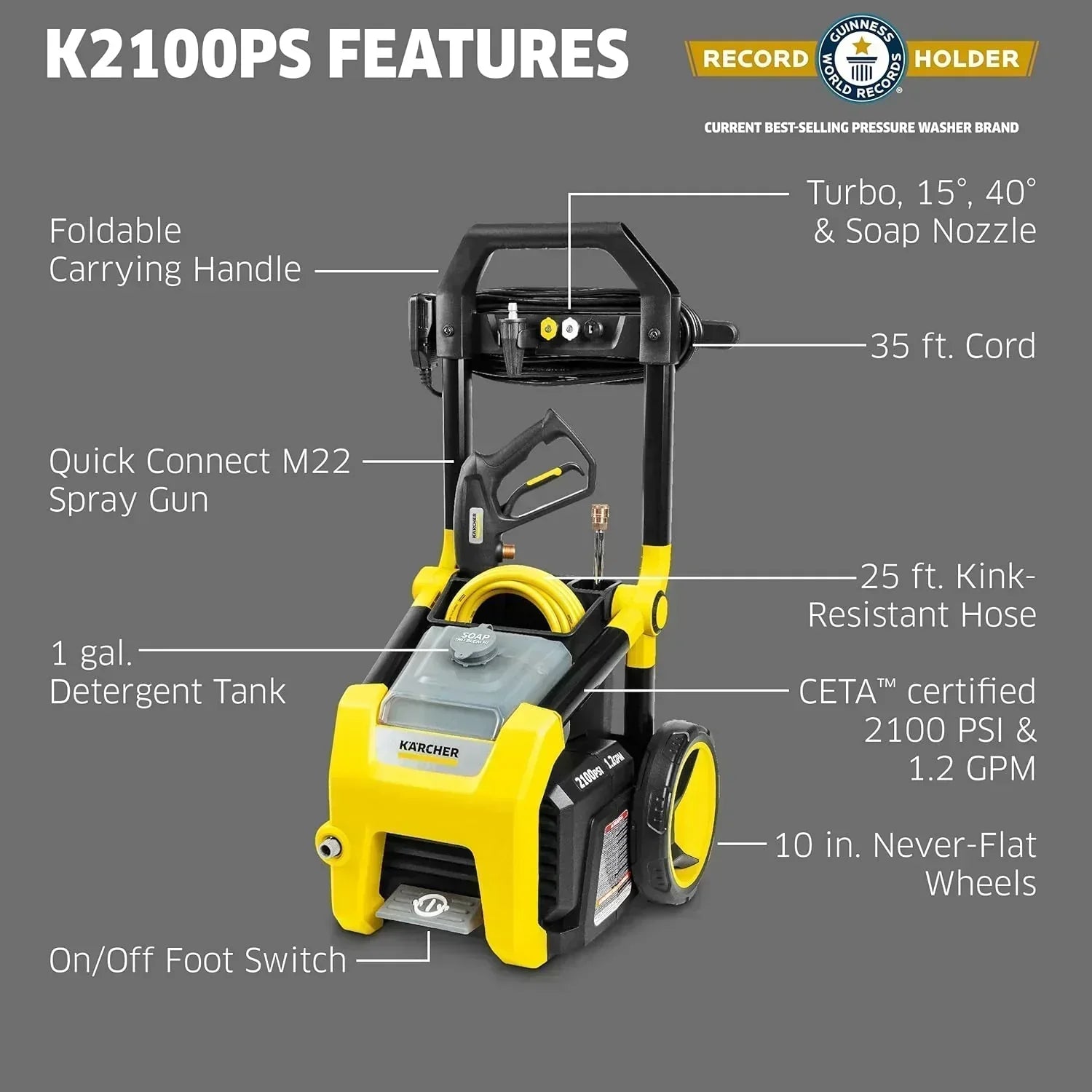 Kärcher Pressure Washer K1700 3 nozzles detergent box wourant