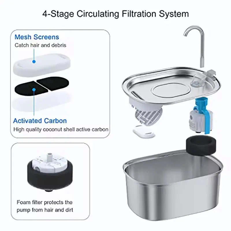 Automatic Pet Water Fountain 3.2L Stainless Steel Bowl with 4-Stage Filter and Quiet Pump for Cats and Dogs wourant