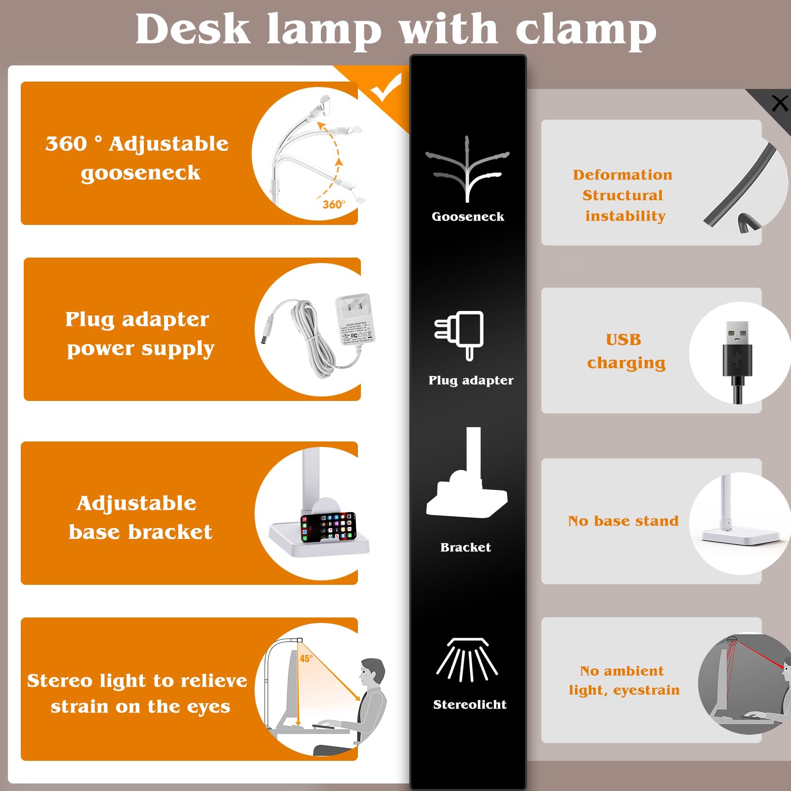 LED Desk Lamp for Home Office Double Head 24W Architect Light with 5 Brightness Levels Flexible Gooseneck