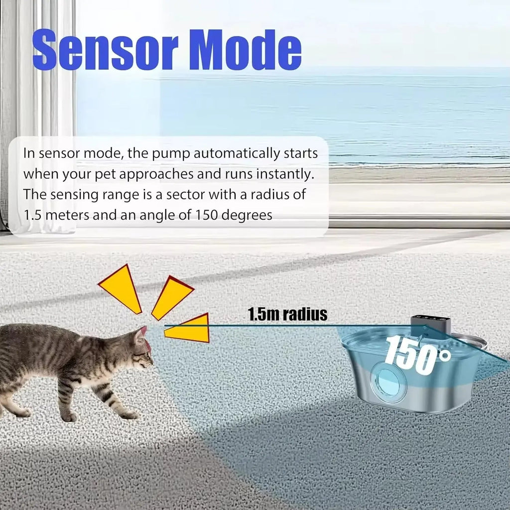 Wireless Cat Water Fountain 3.2L Rechargeable Battery with Motion Sensor Filter and Stainless Steel Bowl wourant